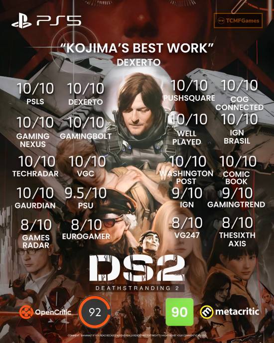 易云达 《死亡搁浅2》饭制评分宣传图：满分霸屏成绩亮眼！